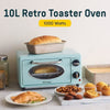 Elite Gourmet ETO147M New Collection Retro 2-Slice Toaster Oven, Mint EasyOptionXY LLC