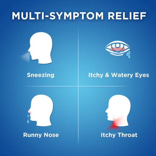 Equate Allergy Relief Capsules; 25 mg; 100 Count EasyOptionXY LLC