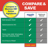 Equate Allergy Relief Diphenhydramine Tablets 25mg; 100 Count; Twin Pack EasyOptionXY LLC