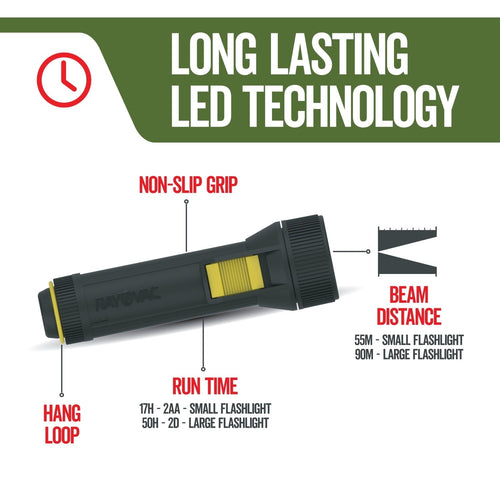 Rayovac Camping LED Bulb Flashlights, 100 & 65 Lumens, 3-Pack, AA Size Batteries Included EasyOptionXY LLC