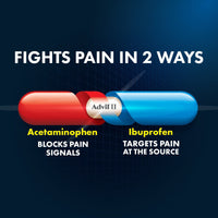 Advil Dual Action With Acetaminophen Pain and Headache Reliever Ibuprofen Caplets; 144 Count EasyOptionXY LLC