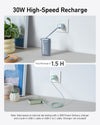 Anker Nano Power Bank (30W, Built-In USB-C Cable)