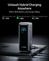 Anker Prime Power Bank (9.6K, 65W, Fusion)