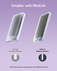 Anker <b>621</b> Magnetic Battery (MagGo)