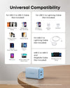 Anker <b>523</b> Charger (Nano 3, 47W)