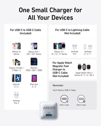 Anker Nano Charger (20W)