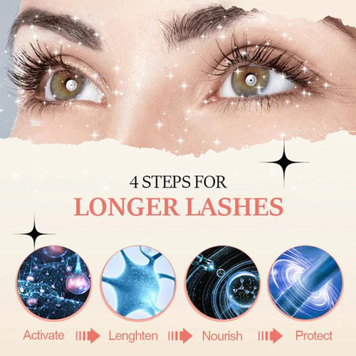 Eelhoe 3ml Eyelash Growth Serum Strengthen Eye Lash Curl Lengthening Makeup Enhancer  Lash Eyebrow Fuller Thicken Eyelash Serum