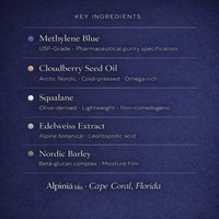 Restorative Methylene Blue Face Cream