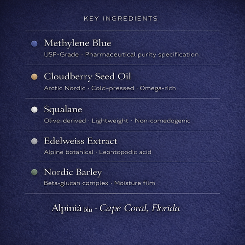 Restorative Methylene Blue Face Cream