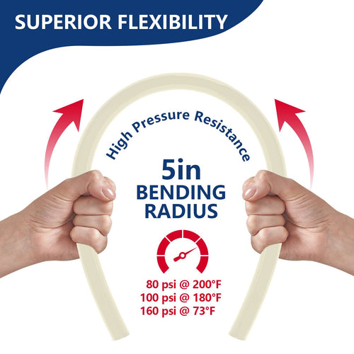 3/4" 100ft PEX-A Pipe (White & Cutter) Plumbingsell