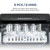 Euhomy Countertop Ice Maker Machine with Handle, 26 lbs/24H, 9 Cubes in 6 Mins, Auto-Cleaning Portable Ice Maker,Silver