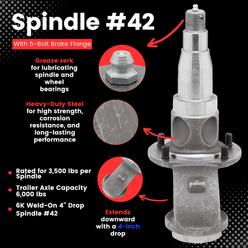 Spindle #42 - 4" Drop - 5-Bolt Flange - 5,200-7,000 lbs Trailer Axle