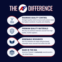 Blizzard White AF 1.75mm PCTG Filament Made in the USA!