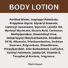 Black Canyon Maple Syrup & Waffles Scented Body Lotion