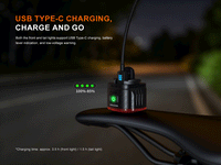 Fenix BC28R Smart Head & Tail Bike Light Combo