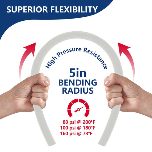 3/4" 200ft PEX-B Pipe (White & Cutter) Plumbingsell