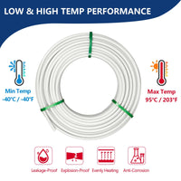 1/2" 300ft PEX-B Pipe (White& Cutter) Plumbingsell