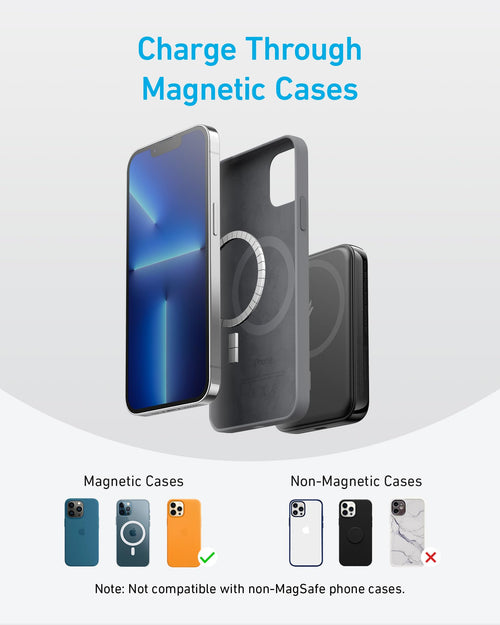 Anker <b>321</b> MagGo Battery (PowerCore Magnetic 5K)