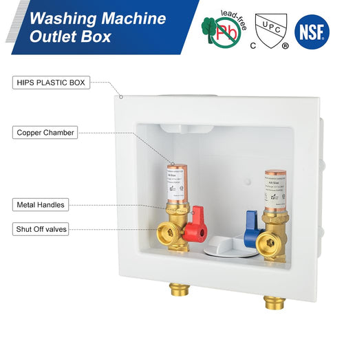 1/2" Copper Press Inlet, Washing Machine Outlet Box, with Copper Water Hammer Arrestor, Center Drain Plumbingsell