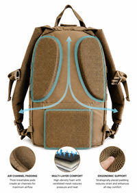 Mothman 31L Backpack — American-Made Communter pack