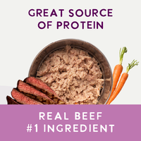 Digestive Support Variety Pack: Chicken, Beef & Turkey