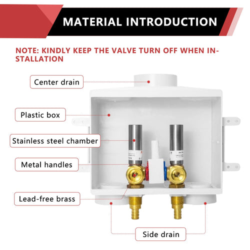 1/2" PEX Expansion (F1960) Inlet, Washing Machine Outlet Box, Single Control Valve, with SS Hammer Arrestor Plumbingsell