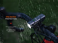 Fenix BC15R Lightweight Rechargeable Bicycle Light