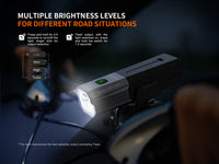 Fenix BC22R High-Performance Road Bike Light