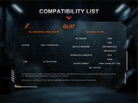 Fenix GL07 Quick Release Weapon Light