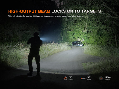 Fenix GL07 Quick Release Weapon Light
