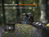 Fenix HL12R V2 Ultralight Outdoor Rechargeable Headlamp