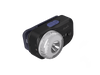 Fenix HL17R Multicolor 2-in-1 Headlamp