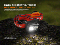 Fenix HL18R-T V2 Lightweight Trail Running Headlamp