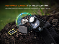 Fenix HL45R Rechargeable Focusing Gesture-Sensing Headlamp