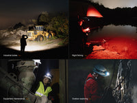 Fenix HL45R Rechargeable Focusing Gesture-Sensing Headlamp