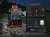 Fenix HM55R Lightweight Multi-LED Headlamp