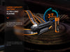 Fenix HM61R V2 Rechargeable LED Headlamp - 1600 Lumens