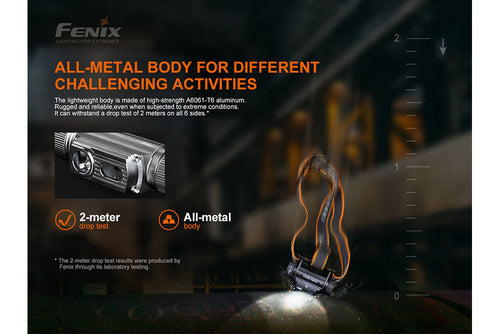 Fenix HM70R Rechargeable LED Headlamp - 1600 Lumens Fenix Store