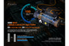 Fenix HM70R Rechargeable LED Headlamp - 1600 Lumens Fenix Store