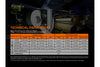 Fenix HM70R Rechargeable LED Headlamp - 1600 Lumens Fenix Store