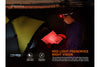 Fenix HM70R Rechargeable LED Headlamp - 1600 Lumens Fenix Store