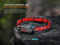 Fenix HP12R-T Balanced Trail Headlamp