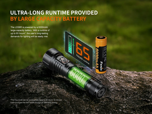 Fenix LD36R Multicolor Flashlight