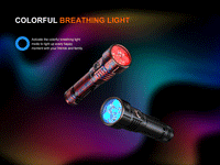 Fenix LD36R Multicolor Flashlight