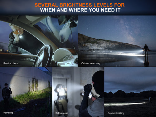 Fenix TK17 Dual Switch Tactical Flashlight Fenix Store