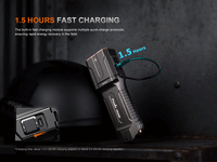 Fenix TK28R Multi-LED High-Performance Flashlight - 6500 Lumens