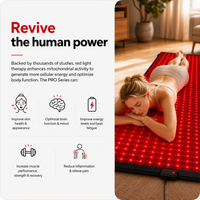 FullGlow™ 180 Full Body Red Light & Near Infrared Mat