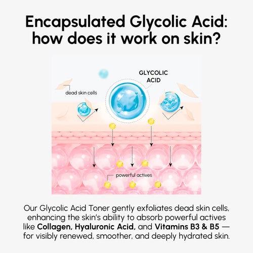 Glow Boost Glycolic Face Toner
