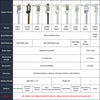 Metal Caliper Digital Pachometer Professional Vernier Caliber Measuring Tools Woodworking Thickness Gauge Depth Electronic Ruler