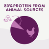 Air Dried Superfoods Chicken Recipe